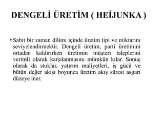 Yalin uretim.pptx