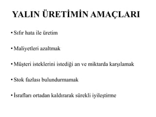 Yalin uretim.pptx