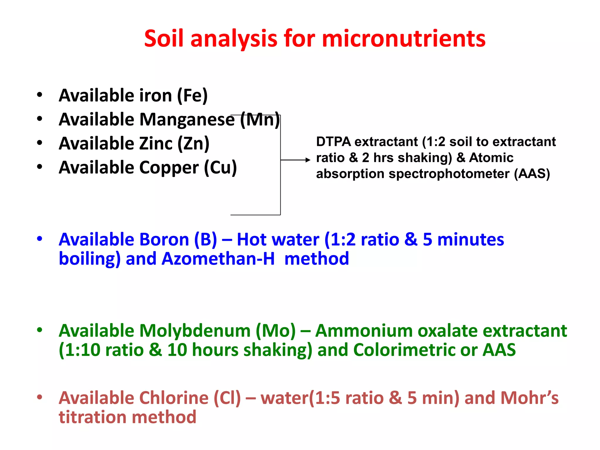 Soil analysis for micronutrients
• Available iron (Fe)
• Available Manganese (Mn)
• Available Zinc (Zn)
• Available Copper (Cu)
• Available Boron (B) – Hot water (1:2 ratio & 5 minutes
boiling) and Azomethan-H method
• Available Molybdenum (Mo) – Ammonium oxalate extractant
(1:10 ratio & 10 hours shaking) and Colorimetric or AAS
• Available Chlorine (Cl) – water(1:5 ratio & 5 min) and Mohr’s
titration method
DTPA extractant (1:2 soil to extractant
ratio & 2 hrs shaking) & Atomic
absorption spectrophotometer (AAS)
 
