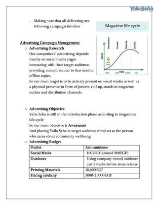 - Making sure that all delivering are
following campaign timeline
Advertising Campaign Management:
o Advertising Research
Our competitors’ advertising depends
mainly on social media pages
interacting with their target audience,
providing content similar to that used in
offline copies.
So our main target is to be actively present on social media as well as
a physical presence in form of posters, roll-up, stands in magazine
outlets and distribution channels.
o Advertising Objective
Yalla Seha is still in the introduction phase according to magazines
life cycle
So our main objective is Awareness
And placing Yalla Seha in target audience mind set as the person
who cares about community wellbeing
o Advertising Budget
Outlet Amount/issue
Social Media 100USD (around 800EGP)
Outdoors Using company owned outdoors
just 2 weeks before issue release
Printing Materials 10,000 EGP
Hiring celebrity 5000- 10000 EGP
 