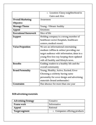 o Location: Classy neighborhood in
Cairo and Alex
Overall Marketing
Objective
Awareness
Message Theme Young –Vibrant- healthy
Appeal Emotions
Executional framework Slice of life
Support Holding company is a strong member of
healthcare sector (hospitals, healthcare
centers, medical resort)
Value Proposition We are an informational entertaining
medium (offline & online) providing our
target audience with information, ideas in a
young flow-less way keeping them updated
with all healthy and lifestyle news.
Benefits Guiding readers to a healthy life and the
overall community
Brand Personality Young, Healthy, Active, Excited, Giver
Choosing a celebrity having same
personality for cover design and advertising
materials (brand ambassador)
Constraints Our absence for more than one year
B2B advertising materials:
Advertising Strategy Conative
Frame work Informative
Appeal Rational
Target segment o Companies offering products
 