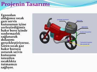 Egzozdan
aldığımız sıcak
gazı servis
kutusunun içine
yerleştirdiğimiz
bakır boru içinde
sızdırmazlık
sağlanarak
dolaşımı
gerçekleştiriyoruz.
Giren sıcak gaz
bakır boruyu
ısıtarak servis
kutusunu
istenilen
sıcaklıkta
tutmamızı
sağlıyor.
Projenin Tasarımı
 