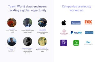 Team: World class engineers
tackling a global opportunity
Javier (CEO)
3 co’s before (1 sale,
1 profit)
Fred (CTO)
Former API lead XOOM
(aca by Paypal)
Ivan (Head of AI)
Machine Learning10+
years
Tony (Head of
partnerships)
KioNetworksFounder
(+1bn IPO)
Deepak (Head of
India)
Exited 3 co's
Renato (UX Leader) 
Former UX/UI
FOX International
Channels
Companies previously
worked at:
 