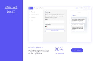 NOTIFICATIONS
Push the right message
at the right time
90%
Call reduction
HOW WE
DO IT
 
