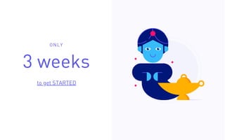 ONLY
3 weeks
to get STARTED
 