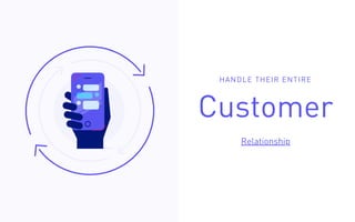 3
HANDLE THEIR ENTIRE
Customer
Relationship
 