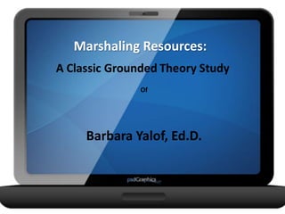 Marshaling Resources:
Of
Barbara Yalof, Ed.D.
 