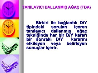 TANILAYICI DALLANMIŞ AĞAÇ (TDA) B irbiri ile bağlantılı D/Y tipindeki soruları içeren tanılayıcı dallanmış ağaç tekniğinde her bir D/Y kararı bir sonraki D/Y  kararını etkileyen veya belirleyen sonuçlar içerir.  