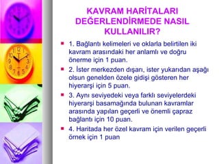 KAVRAM HARİTALARI DEĞERLENDİRMEDE NASIL KULLANILIR? 1. Bağlantı kelimeleri ve oklarla belirtilen iki kavram arasındaki her anlamlı ve doğru önerme için 1 puan.  2. İster merkezden dışarı, ister yukarıdan aşağı olsun genelden özele gidişi gösteren her hiyerarşi için 5 puan. 3. Aynı seviyedeki veya farklı seviyelerdeki hiyerarşi basamağında bulunan kavramlar arasında yapılan geçerli ve önemli çapraz bağlantı için 10 puan. 4. Haritada her özel kavram için verilen geçerli örnek için 1 puan 