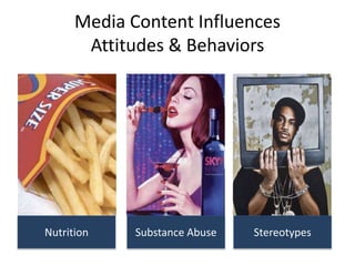Media Content Influences
Attitudes & Behaviors
Nutrition Substance Abuse Stereotypes
 