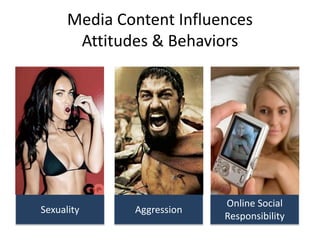 Sexuality Aggression
Online Social
Responsibility
Media Content Influences
Attitudes & Behaviors
 