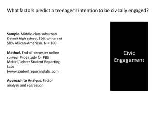Civic
Engagement
What factors predict a teenager’s intention to be civically engaged?
Sample. Middle-class suburban
Detroit high school, 50% white and
50% African-American. N = 100
Method. End-of-semester online
survey. Pilot study for PBS
McNeil/Lehrer Student Reporting
Labs
(www.studentreportinglabs.com)
Approach to Analysis. Factor
analysis and regression.
 