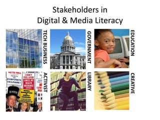 Stakeholders in
Digital & Media Literacy
TECH
BUSINESS
ACTIVIST
GOVERNMENT
LIBRARY
EDUCATION
CREATIVE
 