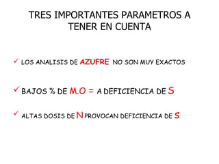 TRES IMPORTANTES PARAMETROS A TENER EN CUENTA LOS ANALISIS DE  AZUFRE   NO SON MUY EXACTOS BAJOS % DE  M.O   =  A   DEFICIENCIA DE   S ALTAS DOSIS DE   N   PROVOCAN DEFICIENCIA DE  s 