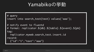 Yamabikoの挙動
# query
insert into search_test(text) values('aaa');
# notify event to fluentd
# format: replicator.${db}.${table}.${event}.${pk}
tag:
replicator.myweb.search_test.insert.id
record:
{"id":"1","text":"aaa"}

page 12

 