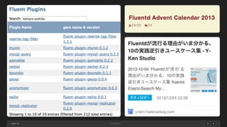 3. 活用方法

page 18

 