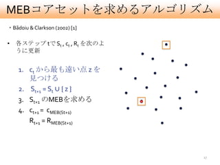 MEBコアセットを求めるアルゴリズム
・Bãdoiu & Clarkson (2002) [1]

• 各ステップ tで St , ct , Rt を次のよ
  うに更新


    1. ct から最も遠い点 z を
       見つける
    2. St+1 = St ∪ { z }
    3. St+1 のMEBを求める
    4. ct+1 = cMEB(St+1)
       Rt+1 = RMEB(St+1)



                                17
 