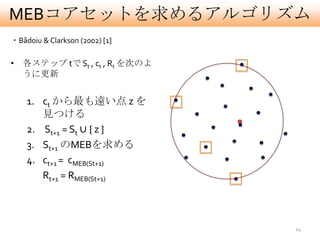 MEBコアセットを求めるアルゴリズム
・Bãdoiu & Clarkson (2002) [1]

• 各ステップ tで St , ct , Rt を次のよ
  うに更新


    1. ct から最も遠い点 z を
       見つける
    2. St+1 = St ∪ { z }
    3. St+1 のMEBを求める
    4. ct+1 = cMEB(St+1)
       Rt+1 = RMEB(St+1)



                                24
 
