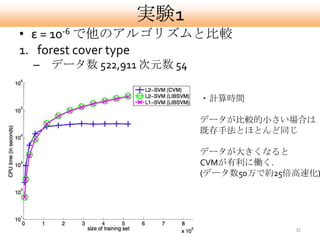実験1
• ε = 10-6 で他のアルゴリズムと比較
1. forest cover type
 –   データ数 522,911 次元数 54

                           ・計算時間

                           データが比較的小さい場合は
                           既存手法とほとんど同じ

                           データが大きくなると
                           CVMが有利に働く.
                           (データ数50万で約25倍高速化)




                                        35
 