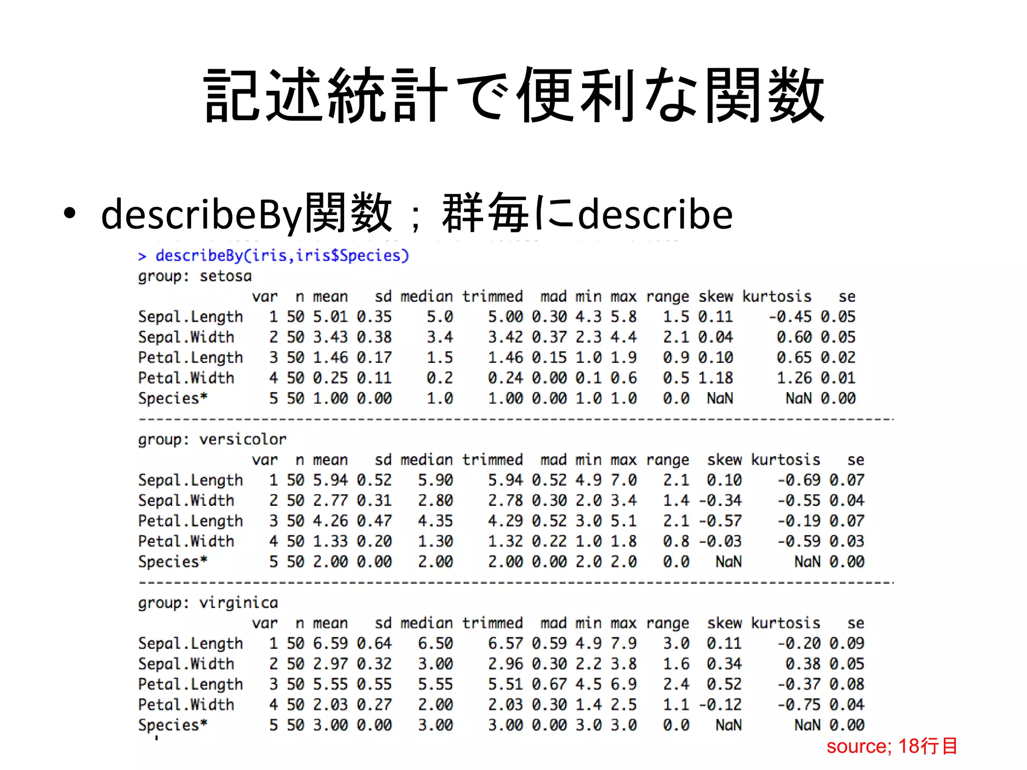 記述統計で便利な関数
• describeBy関数；群毎にdescribe




                             source; 18行目
 