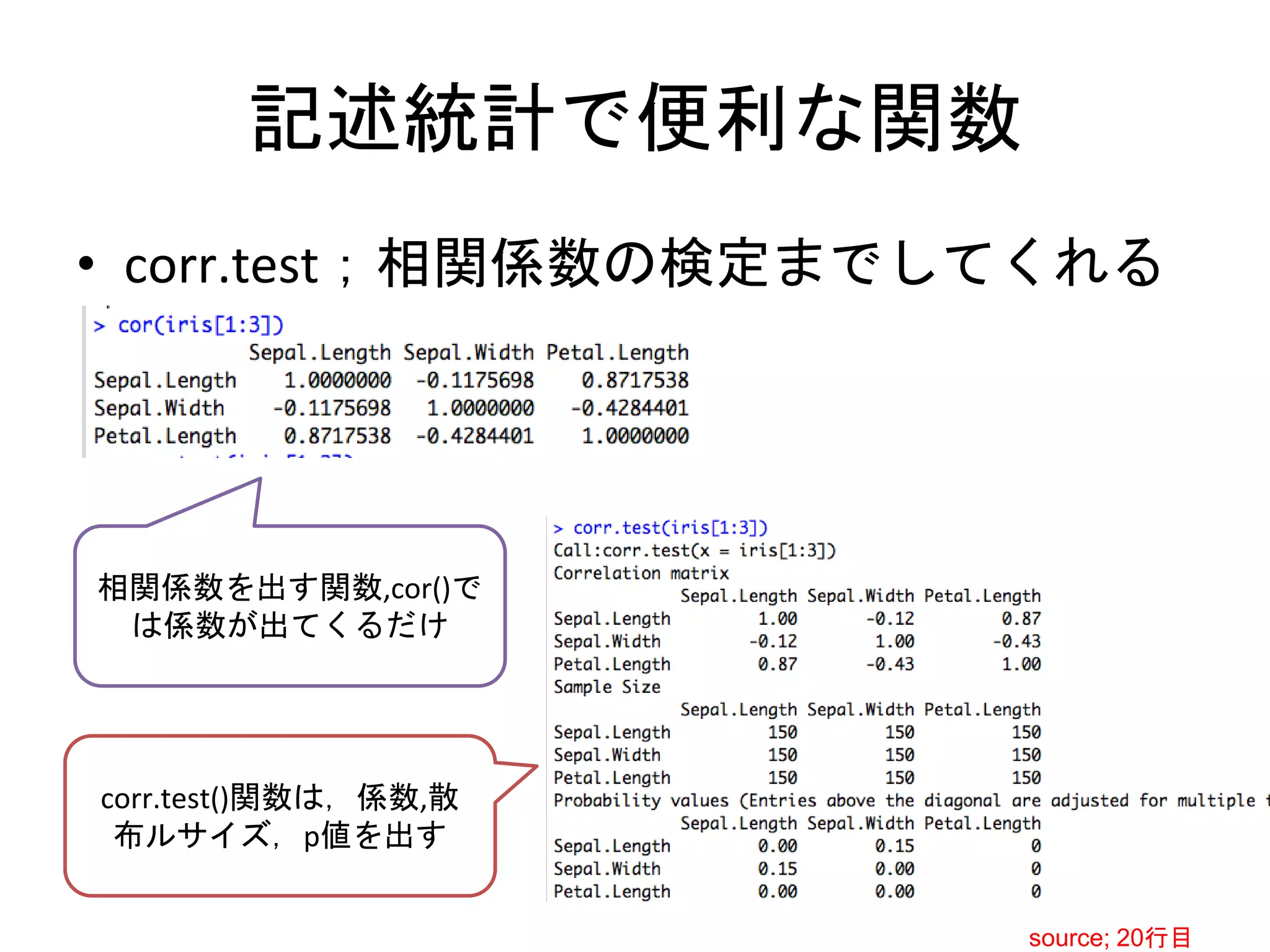 記述統計で便利な関数
• corr.test；相関係数の検定までしてくれる




相関係数を出す関数,cor()で
 は係数が出てくるだけ




corr.test()関数は，係数,散
 布ルサイズ，p値を出す


                      source; 20行目
 