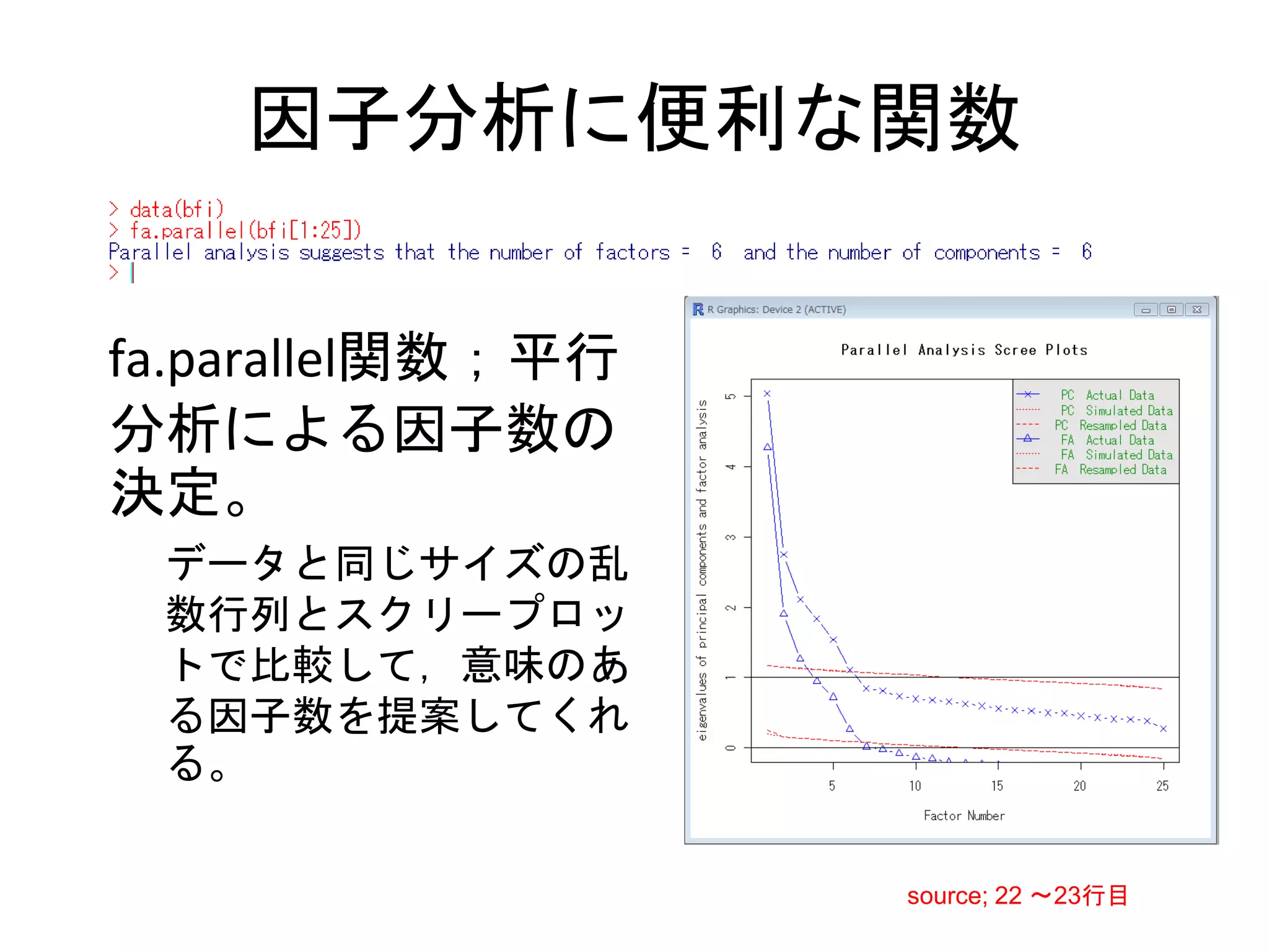 因子分析に便利な関数

fa.parallel関数；平行
分析による因子数の
決定。
 データと同じサイズの乱
 数行列とスクリープロッ
 トで比較して，意味のあ
 る因子数を提案してくれ
 る。

                   source; 22 〜23行目
 