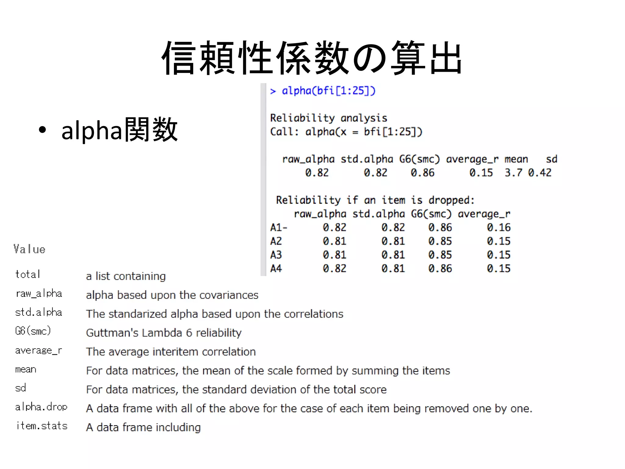 信頼性係数の算出
• alpha関数
 