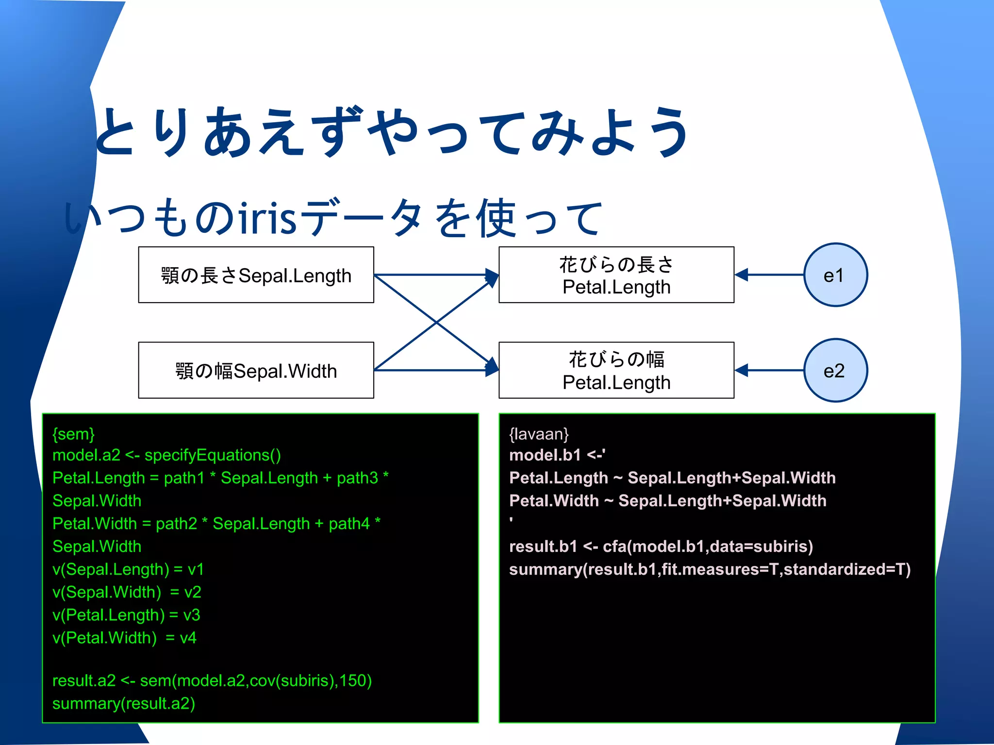 とりあえずやってみよう
いつものirisデータを使って
                                                     花びらの長さ
              顎の長さSepal.Length                                                       e1
                                                     Petal.Length


                                                      花びらの幅
                顎の幅Sepal.Width                                                       e2
                                                      Petal.Length

{sem}                                           {lavaan}
model.a2 <- specifyEquations()                  model.b1 <-'
Petal.Length = path1 * Sepal.Length + path3 *   Petal.Length ~ Sepal.Length+Sepal.Width
Sepal.Width                                     Petal.Width ~ Sepal.Length+Sepal.Width
Petal.Width = path2 * Sepal.Length + path4 *    '
Sepal.Width                                     result.b1 <- cfa(model.b1,data=subiris)
v(Sepal.Length) = v1                            summary(result.b1,fit.measures=T,standardized=T)
v(Sepal.Width) = v2
v(Petal.Length) = v3
v(Petal.Width) = v4

result.a2 <- sem(model.a2,cov(subiris),150)
summary(result.a2)
 