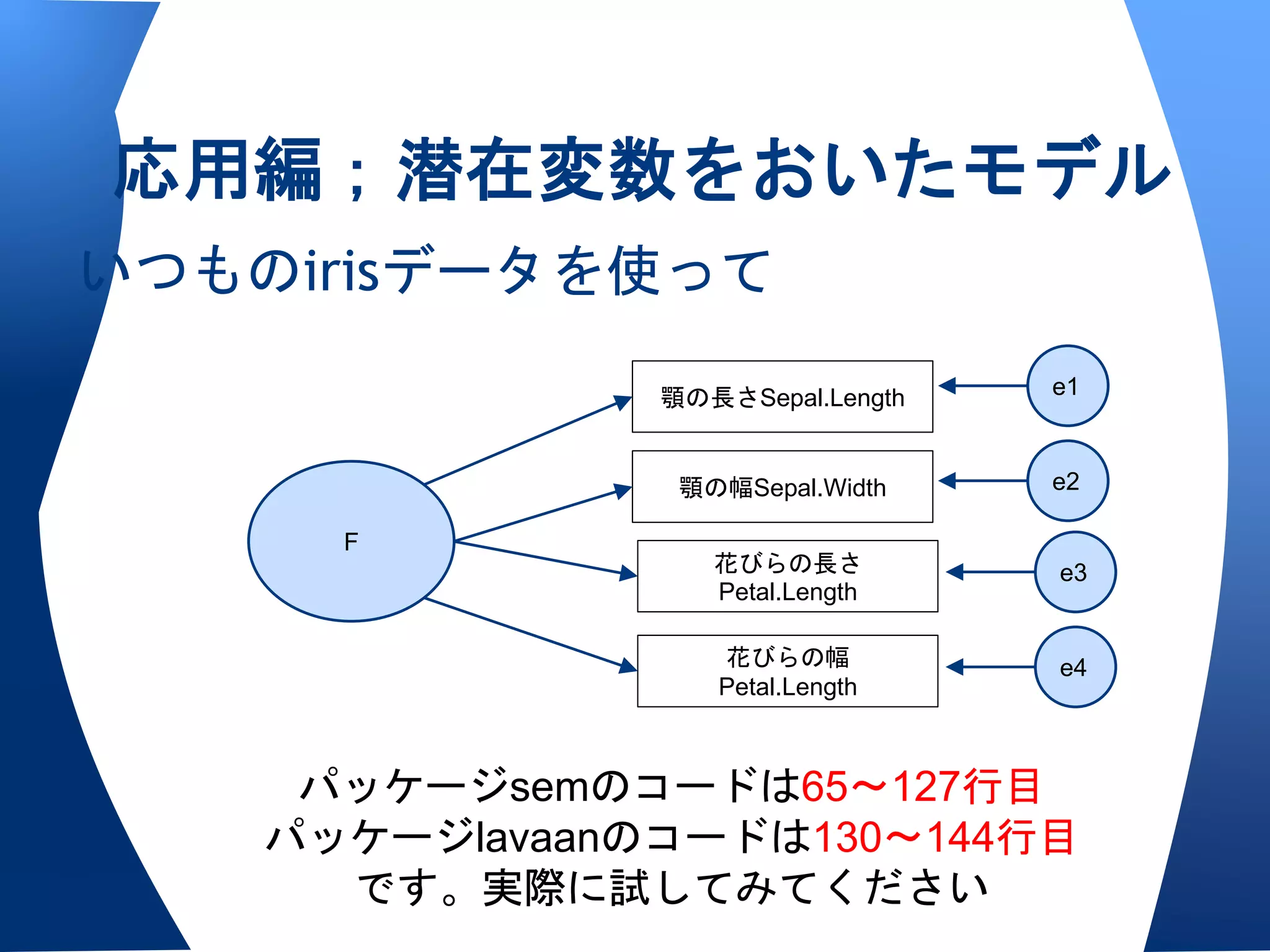 応用編；潜在変数をおいたモデル
いつものirisデータを使って

                顎の長さSepal.Length   e1



                 顎の幅Sepal.Width    e2

      F
                   花びらの長さ          e3
                   Petal.Length

                   花びらの幅           e4
                   Petal.Length



     パッケージsemのコードは65〜127行目
    パッケージlavaanのコードは130〜144行目
      です。実際に試してみてください
 