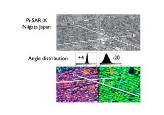 Pi-SAR-X
Niigata Japan




  Angle distribution   +4                 -20



                       Patch E   °   Patch D -20°
 