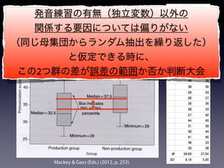 t検定って？つまり
発音練習の有無（独立変数）以外の
関係する要因については偏りがない
（同じ母集団からランダム抽出を繰り返した）
と仮定できる時に、
この2つ群の差が誤差の範囲か否か判断大会
Mackey & Gass (Eds.) (2012, p. 253)
 
