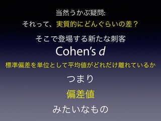 Cohen’s d
標準偏差を単位として平均値がどれだけ離れているか
当然うかぶ疑問:
それって、実質的にどんぐらいの差？
そこで登場する新たな刺客
偏差値
つまり
みたいなもの
 