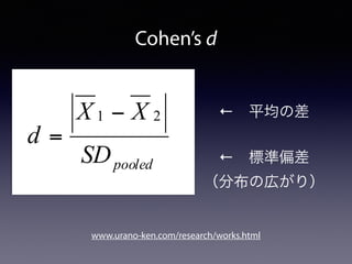 Cohen’s d
pooledSD
XX
d
21 −
=
← 平均の差
← 標準偏差 
（分布の広がり）
www.urano-ken.com/research/works.html
 