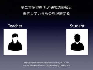 第二言語習得(SLA)研究の経緯と
追究しているものを理解する
http://jp.freepik.com/free-icon/woman-avatar_695320.htm
http://jp.freepik.com/free-icon/skype-social-logo_696024.htm
Teacher Student
 