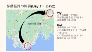 移動経路の概要(Day 1～ Day2)
Day1
ときわ公園（宇部市）
宇部石炭記念館（宇部市）
湯田温泉（山口市）
Day2
湯田温泉（山口市）
山口情報芸術センターYCAM
（山口市）
山口県立美術館（山口市）
瑠璃光寺（山口市）
約1時間程度
 