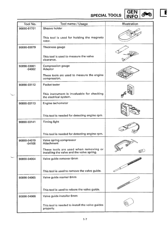 Yamaha ag200(1997)(ed199701)service manualreng PDF