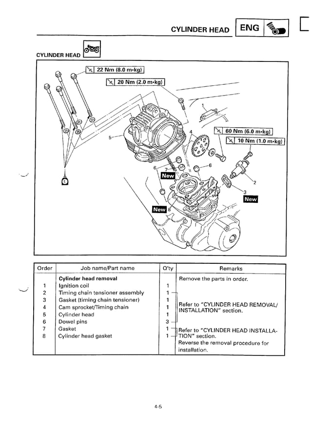 Yamaha ag200(1997)(ed199701)service manualreng PDF