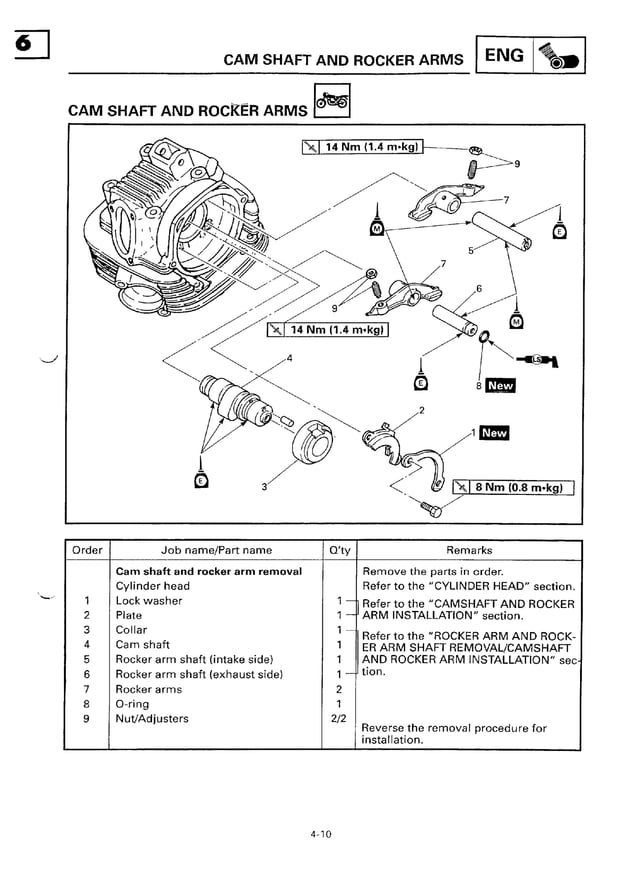 Yamaha ag200(1997)(ed199701)service manualreng PDF