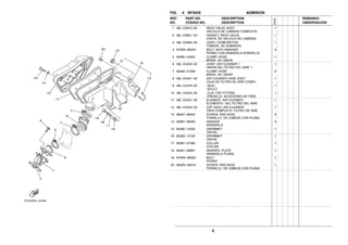 4
FIG. 4 INTAKE ADMISION
1 36L−E3610−00 REED VALVE ASSY 1
VALVULA DE LAMINAS COMPLETA
2 36L−E3621−00 GASKET, REED VALVE 1
JUNTA, DE VALVULA DE LAMINAS
3 36L−E3565−00 JOINT, CARBURETOR 1
TOBERA, DE ADMISION
4 9750N−06525 BOLT, WITH WASHER 4
PERNO CON ARANDELA RONDELLE
5 90460−43053 CLAMP, HOSE 1
BRIDA, DE UNION
6 36L−E4453−00 JOINT, AIR CLEANER 1 1
UNION DEL FILTRO DEL AIRE 1
7 90460−51059 CLAMP, HOSE 2
BRIDA, DE UNION
8 36L−E4401−00 AIR CLEANER CASE ASSY 1
CAJA DE FILTRO DE AIRE COMPL.
9 36L−E4476−00 .SEAL 1
.SELLO
10 36L−E4424−00 .CLIP, CAP FITTING 1
.PRESILLA ACCESORIO DE TAPA
11 36L−E4451−00 ELEMENT, AIR CLEANER 1
ELEMENTO DEL FILTRO DEL AIRE
12 36L−E4402−00 CAP ASSY, AIR CLEANER 1
TAPA COMPLETO FILTRO DE AIRE
13 98507−06040 SCREW, PAN HEAD 3
TORNILLO DE CABEZA CON PLANA
14 92907−06200 WASHER 3
ARANDELA
15 90480−12053 GROMMET 1
TAPON
16 90480−14102 GROMMET 1
TAPON
17 90387−07390 COLLAR 1
COLLAR
18 90201−06827 WASHER, PLATE 1
ARANDELA PLANA
19 9700N−06025 BOLT 1
PERNO
20 9850N−06016 SCREW, PAN HEAD 1
TORNILLO DE CABEZA CON PLANA
REF. PART NO. DESCRIPTION REMARKS
NO. CODIGO NO. DESCRIPTION OBSERVACION
5VA2
 