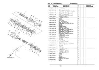 13
FIG. 11 TRANSMISSION TRANSMISION
1 36L−E7411−00 AXLE, MAIN 1
EJE PRIMARIO
2 36L−E7121−00 GEAR, 2ND PINION (15T) 1
ENGRANAJE DE PINON DE 2DA (15T)
3 36L−E7131−00 GEAR, 3RD PINION (19T) 1
ENGRANAJE PINON DE 3RA (19T)
4 36L−E7141−00 GEAR, 4TH PINION (23T) 1
ENGRANAJE PINON DE 4TA (23T)
5 90201−20266 WASHER, PLATE (1.0T) 3
ARANDELA, PLACA(1.0T)
6 93410−20809 CIRCLIP 4
SEGURO
7 36L−E7421−00 AXLE, DRIVE 1
EJE SECUNDARIO
8 36L−E7211−01 GEAR, 1ST WHEEL (35T) 1
ENGRANAJE RUEDA DE 1 RA (35T)
9 93440−15802 CIRCLIP 1
SEGURO
10 90201−15828 WASHER, PLATE 1
ARANDELA PLANA
11 36L−E7221−00 GEAR, 2ND WHEEL (30T) 1
ENGRANAJE RUEDA DE 2DA (30T)
12 36L−E7231−00 GEAR, 3RD WHEEL (26T) 1
ENGRANAJE RUEDA DE 3RA (26T)
13 36L−E7241−00 GEAR, 4TH WHEEL (23T) 1
ENGRANAJE DE RUEDA 4TA (23T)
14 36L−E7285−00 CLUTCH, DOG 1
ENGRENAJE DE ENGATE
15 93311−315Y0 BALL BEARING 1
COJINETE DE RODILLOS
16 93306−303Y1 BEARING 1
COJINETE
17 36L−E7471−00 PLATE, COVER 1
PLACA, DE CUBIERTA
18 9850N−06012 SCREW, PAN HEAD 2
TORNILLO DE CABEZA CON PLANA
19 93306−304Y1 BEARING 1
COJINETE
20 93102−26805 OIL SEAL 1
RETEN DE ACEITE
21 93311−315Y0 BALL BEARING 1
COJINETE DE RODILLOS
22 93822−15065 SPROCKET,DRIVE (15T) 1
RUEDA DENTADA (15T)
23 90387−20491 COLLAR 1
COLLAR
24 90179−16226 NUT 1
TUERCA
25 90215−16127 WASHER, LOCK 1
ARANDELA DE CIERRE
26 90338−19802 PLUG 1
TAPON
REF. PART NO. DESCRIPTION REMARKS
NO. CODIGO NO. DESCRIPTION OBSERVACION
5VA2
 