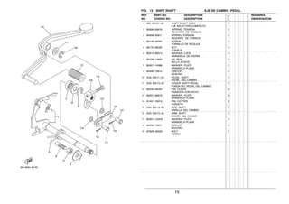 15
FIG. 13 SHIFT SHAFT EJE DE CAMBIO. PEDAL
1 36L−E8101−00 SHIFT SHAFT ASSY 1
EJE SELECTOR COMPLETO
2 90506−08818 .SPRING, TENSION 1
.RESORTE DE TENSION
3 90508−32811 SPRING, TORSION 1
RESORTE DE TORSION
4 90149−08094 SCREW 1
TORNILLO DE REGLAJE
5 90170−08029 NUT 1
TUERCA
6 90215−08014 WASHER, LOCK 1
ARANDELA DE CIERRE
7 93109−14803 OIL SEAL 1
SELLO ACEITE
8 90201−14586 WASHER, PLATE 1
ARANDELA PLANA
9 93430−12812 CIRCLIP 1
SEGURO
10 5VA−E8111−00 PEDAL, SHIFT 1
PEDAL DEL CAMBIO
11 5VA−E8113−00 COVER, SHIFT PEDAL 1
FUNDA DEL PEDAL DEL CAMBIO
12 90240−08053 PIN, CLEVIS 2
PASADOR CON HOYO
13 90201−08819 WASHER, PLATE 2
ARANDELA PLANA
14 91401−16012 PIN, COTTER 2
CHAVETA
15 5VA−E8115−00 ROD, SHIFT 1
VARILLA DEL CANBIO
16 5VA−E8112−00 ARM, SHIFT 1
BRAZO DEL CANBIO
17 90201−122H2 WASHER, PLATE 1
ARANDELA PLANA
18 93430−10811 CIRCLIP 1
SEGURO
19 9702N−06020 BOLT 1
PERNO
REF. PART NO. DESCRIPTION REMARKS
NO. CODIGO NO. DESCRIPTION OBSERVACION
5VA2
 