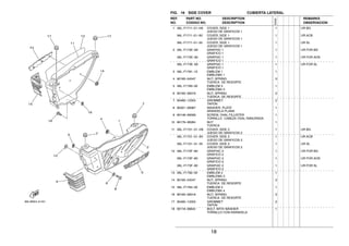 18
FIG. 16 SIDE COVER CUBIERTA LATERAL
1 36L−F1711−01−H9 COVER, SIDE 1 1 UR BG
JUEGO DE GRAFICOS 1
36L−F1711−01−9V COVER, SIDE 1 1 UR ACB
JUEGO DE GRAFICOS 1
36L−F1711−01−35 COVER, SIDE 1 1 UR SL
JUEGO DE GRAFICOS 1
2 36L−F173E−60 GRAPHIC 1 1 UR FOR BG
GRAFICO 1
36L−F173E−80 GRAPHIC 1 1 UR FOR ACB
GRAFICO 1
36L−F173E−90 GRAPHIC 1 1 UR FOR SL
GRAFICO 1
3 36L−F1781−10 EMBLEM 1 1
EMBLEMA 1
4 90183−04047 NUT, SPRING 3
TUERCA DE RESORTE
5 36L−F1783−00 EMBLEM 3 1
EMBLEMA 3
6 90183−06018 NUT, SPRING 2
TUERCA DE RESORTE
7 90480−12053 GROMMET 2
TAPON
8 90201−06067 WASHER, PLATE 1
ARANDELA PLANA
9 90146−06009 SCREW, OVAL FILLISTER 1
TORNILLO CABEZA OVAL RANURADA
10 90179−06264 NUT 1
TUERCA
11 36L−F1721−01−H9 COVER, SIDE 2 1 UR BG
JUEGO DE GRAFICOS 2
36L−F1721−01−9V COVER, SIDE 2 1 UR ACB
JUEGO DE GRAFICOS 2
36L−F1721−01−35 COVER, SIDE 2 1 UR SL
JUEGO DE GRAFICOS 2
12 36L−F173F−60 GRAPHIC 2 1 UR FOR BG
GRAFICO 2
36L−F173F−80 GRAPHIC 2 1 UR FOR ACB
GRAFICO 2
36L−F173F−90 GRAPHIC 2 1 UR FOR SL
GRAFICO 2
13 36L−F1782−00 EMBLEM 2 1
EMBLEMA 2
14 90183−04047 NUT, SPRING 3
TUERCA DE RESORTE
15 36L−F1784−00 EMBLEM 4 1
EMBLEMA 4
16 90183−06018 NUT, SPRING 3
TUERCA DE RESORTE
17 90480−12053 GROMMET 2
TAPON
18 90119−06843 BOLT, WITH WASHER 1
TORNILLO CON ARANDELA
REF. PART NO. DESCRIPTION REMARKS
NO. CODIGO NO. DESCRIPTION OBSERVACION
5VA2
 