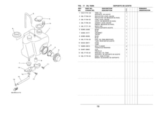 19
FIG. 17 OIL TANK DEPOSITO DE ACEITE
1 5VA−F1751−00 TANK, OIL 1
DEPOSITO DE ACEITE
2 36L−F176A−00 REFLECTOR, LEVEL GAUGE 1
REFLECTOR DE MEDIDOR DE NIVEL
3 36L−F1764−00 LENS, LEVEL GAUGE 1
LENTE DE MEDIDOR DE NIVEL
4 36L−F1763−00 GASKET, LEVEL GAUGE 1
EMPAQ MEDIDOR DE NIVEL
5 36L−F1771−00 BODY, CAP 1
TAPON DEPOSITO ACEITE
6 90385−24028 BUSH 1
BUJE
7 90480−18171 GROMMET 1
TAPON
8 90385−08029 BUSH 1
BUJE
9 36L−F1745−00 PIPE, OIL TANK BREATHER 1
TUBO RESP.DEP.DE ACEITE
10 90445−09017 HOSE 1
TUBO
11 9580N−06012 BOLT, FLANGE 2
TUERCA DE REBORDE
12 90467−09854 CLIP 2
PRESILLA
13 36L−F1155−00 BRACKET, OIL TANK 1
SOPORTE DE DEPOSITO DE ACEITE
14 36L−F1776−00 BAND, TANK FITTING 1
BANDA ACCESORIO DE DEPOSITO
REF. PART NO. DESCRIPTION REMARKS
NO. CODIGO NO. DESCRIPTION OBSERVACION
5VA2
 