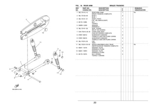 20
FIG. 18 REAR ARM BRAZO TRASERO
1 36L−F2110−10 REAR ARM COMP. 1 YB
BRAZO TRASERO COMPLETO
2 36L−F2123−00 BUSH 1 2
BUJE 1
3 36L−F2141−01 SHAFT, PIVOT 1
EJE DEL BARCULANTE
4 90170−12065 NUT 1
TUERCA
5 9290N−12200 WASHER 1
ARANDELA
6 36L−F2151−00 SEAL, GUARD 1
SELLO DE GUARDA
7 5VA−F2310−00−35 CHAIN CASE ASSY 1
CAJA DE CADENA COMPLETA
8 97607−06212 SCREW,WITH WASHER 2
TORNILLO CAB CON PLANA C/ARAN
9 97607−06216 SCREW,WITH WASHER 2
TORNILLO CAB CON PLANA C/ARAN
10 36L−F2315−00 CAP 1
TAPA
11 36L−F2210−03−33 SHOCK ABSORBER ASSY, REAR 2 YB
AMORTIGUADOR TRASERO COMPLETO
12 90201−14218 WASHER, PLATE 2
ARANDELA PLANA
13 90201−106F2 WASHER, PLATE 4
ARANDELA PLANA
14 90176−10073 NUT, CROWN 4
TUERCA CORONA
REF. PART NO. DESCRIPTION REMARKS
NO. CODIGO NO. DESCRIPTION OBSERVACION
5VA2
 