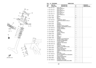 21
FIG. 19 STEERING DIRECCION
1 36L−F3411−00 RACE, BALL 1 1
PISTA DE BOLAS 1
2 36L−F3412−00 RACE, BALL 2 1
PISTA DE BOLAS 2
3 36L−F3411−10 RACE, BALL 1 1
PISTA DE BOLAS 1
4 36L−F3412−10 RACE, BALL 2 1
PISTA DE BOLAS 2
5 93501−04805 BALL 19
ESFERA
6 93503−16806 BALL 22
ESFERA
7 36L−F3416−00 COVER, BALL RACE 2 1
CUBIERTA DE BASE DE BOLA 2
8 90179−25033 NUT 1
TUERCA
9 92907−05200 WASHER 1
ARANDELA
10 90208−04808 WASHER, CONICAL SPRING 1
ARANDELA DE RESORTE CONICO
11 36L−F3435−00 CROWN, HANDLE 1
PLATINA SUPERIOR
12 36L−F3395−00 EMBLEM 1
EMBLEMA
13 90176−08800 NUT, CROWN 2
TUERCA CORONA
14 9290N−08100 WASHER 2
ARANDELA
15 90101−10802 BOLT 1
TORNILLO
16 90209−10020 WASHER 1
ARANDELA DE SEPARACION
17 36L−F3441−10 HOLDER, HANDLE UPPER 2
SOPORTE DE MANUBRIO
18 5RA−F3437−00 COVER, CROWN 1
CUBIERTA DE CORONA
19 5MK−F8315−00 EMBLEM 1
EMBLEMA
20 98707−04012 SCREW, FLAT HEAD 2
TORNILLO DE CABEZA PLANA
21 95827−08050 BOLT, FLANGE 2
TUERCA DE REBORDE
22 9850N−05010 SCREW, PAN HEAD 2
TORNILLO DE CABEZA CON PLANA
23 90269−04003 RIVET 1
REMACHE
24 36L−F3484−00 CAP, HANDLE LOCK 1
TAPA DE CERRADURA DE MANUBRIO
25 95807−08035 BOLT, FLANGE 4
TUERCA DE REBORDE
26 90502−09024 SPRING, CONICAL 1
RESORTE CONICO
27 36L−F3480−00 STEERING LOCK ASSY 1
CERRADURA DE DIRECCION COMPL.
REF. PART NO. DESCRIPTION REMARKS
NO. CODIGO NO. DESCRIPTION OBSERVACION
5VA2
 
