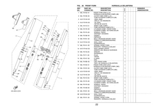 22
FIG. 20 FRONT FORK HORQUILLA DELANTERA
1 36L−F3102−01 FRONT FORK ASSY (L.H) 1
HORQUILLA DELANTERA COMPL.(MI)
2 36L−F3106−00 .OUTER TUBE COMP. (L.H) 1
.TUBO EXTERIOR COMPLETO (MI)
3 4LS−F3153−00 ..RING, SNAP 1
..ANILLO DE ENGANCHE
4 4LS−F3145−00 ..OIL SEAL 1
..RETEN DE ACEITE
5 36L−F3110−01 .INNER TUBE COMP.1 1
.TUBO INTERIOR COMPLETO 1
6 36L−F3170−00 .CYLINDER COMP., FRONT FORK 1
.CILINDRO COMPL DE HORQ DELAN
7 36L−F3173−00 .SPINDLE, TAPER 1
.VASTAGO AHUSADO
8 36L−F3158−00 .GASKET 1
.EMPAQUE
9 36L−F3181−00 .BOLT, HEXAGON SOCKET HEAD 1
.TORNILLO CABEZAHEXAGONAL
10 4LS−F3144−00 .SEAL, DUST 1
.GUARDAPOLVO
11 36L−F3141−00 .SPRING, FRONT FORK 1
.RESORTE HORQUILLA DELANT.
12 4LS−F3142−00 .SEAT, SPRING UPPER 1
.ASIENTO DEL MUELLE SUPERIOR
13 36L−F3118−00 .SPACER 1
.SEPARADOR
14 36L−F3111−00 .PLUG 1
.TAPON
15 36L−F3147−00 .O−RING 1
.ARO
16 36L−F3168−00 .CAP, FRONT FORK 1
.TAPA DE HORQUILLA DELANTERA
17 36L−F3103−01 FRONT FORK ASSY (R.H) 1
HORQUILLA DELANTERA COMPL.(MD)
18 36L−F3107−00 .OUTER TUBE COMP. (R.H) 1
.TUBO EXTERIOR COMPLETO (MD)
19 4LS−F3153−00 ..RING, SNAP 1
..ANILLO DE ENGANCHE
20 4LS−F3145−00 ..OIL SEAL 1
..RETEN DE ACEITE
21 36L−F3110−00 .INNER TUBE COMP.1 1
.TUBO INTERIOR COMPLETO 1
22 36L−F3170−00 .CYLINDER COMP., FRONT FORK 1
.CILINDRO COMPL DE HORQ DELAN
23 36L−F3173−00 .SPINDLE, TAPER 1
.VASTAGO AHUSADO
24 36L−F3158−00 .GASKET 1
.EMPAQUE
25 36L−F3181−00 .BOLT, HEXAGON SOCKET HEAD 1
.TORNILLO CABEZAHEXAGONAL
26 4LS−F3144−00 .SEAL, DUST 1
.GUARDAPOLVO
27 36L−F3141−00 .SPRING, FRONT FORK 1
.RESORTE HORQUILLA DELANT.
REF. PART NO. DESCRIPTION REMARKS
NO. CODIGO NO. DESCRIPTION OBSERVACION
5VA2
 