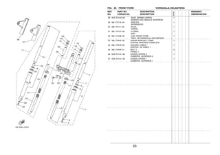 23
FIG. 20 FRONT FORK HORQUILLA DELANTERA
28 4LS−F3142−00 .SEAT, SPRING UPPER 1
.ASIENTO DEL MUELLE SUPERIOR
29 36L−F3118−00 .SPACER 1
.SEPARADOR
30 36L−F3111−00 .PLUG 1
.TAPON
31 36L−F3147−00 .O−RING 1
.ARO
32 36L−F3168−00 .CAP, FRONT FORK 1
.TAPA DE HORQUILLA DELANTERA
33 36L−F3340−00 UNDER BRACKET COMP. 1
PLATINA INFERIOR COMPLETA
34 36L−F3318−40 HOLDER, CABLE 1 1
SOSTEN DE CABLE 1
35 36L−F3346−01 BOLT 1 2
PERNO 1
36 5VA−F3131−00 COVER, UPPER 2 1
CUBIERTA SUPERIOR 2
37 5VA−F3121−00 COVER, UPPER 1 1
CUBIERTA SUPERIOR 1
REF. PART NO. DESCRIPTION REMARKS
NO. CODIGO NO. DESCRIPTION OBSERVACION
5VA2
 