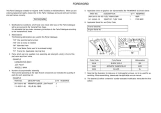 FOREWORD
This Parts Catalogue is related to the parts for the model(s) in the below frame. When you are
ordering replacement parts, please refer to this Parts Catalogue and quote both part numbers
and part names correctly.
RX100(5VA2)
1. Modifications or additions which have been made after issue of the Parts Catalogue
will be announced in the Yamaha Parts News.
It is advisable that you make necessary corrections to the Parts Catalogue according
to the Yamaha Parts News.
2. Abbreviations
The following abbreviations are used in this Parts Catalogue.
“UR” Use specified parts number.
“UN” Use as many as needed.
“AP” Alternate Parts
“LM” Local Made (Parts need to be ordered locally)
“F#” Frame No. (Applicable machine No.)
3. Parts, which are to be supplied in an assembly, are listed with a dot(.) in front of the
part name as shown below.
EXAMPLE
CARBURETOR ASSY
.JET, PILOT
.NOZZLE, MAIN
4. Number of component for assembly
The numeral appearing to the right of each component part indicates the quantity of
parts for each assembly unit.
EXAMPLE
PART NO. DESCRIPTION Q’TY REMARKS
2F5−83310−60 FRONT FLASHER LIGHT ASSY 2
115−83311−60 .BULB (6V−18W) 1
5. Applicable colors of graphics are represented in the “REMARKS” as shown below.
PART NO. DESCRIPTION Q’TY REMARKS
2N4−24110−00−X5 FUEL TANK COMP. 1 MXR
3J1−24240−10 .GRAPHIC, FUEL TANK 1 FOR MXR
6. Applicable Serial No. and Color Code
Frame Serial No.
Engine Serial No.
Color Code Color Name Abbreviation
00H9 BLACK GOLD BG
009V ADRIATIC CANDY BLUE ACB
0035 SILVER SL
7. Note that the illustration for reference in finding parts numbers, not to be used for as-
sembling. When assembling, please use the applicable service manual.
8. The asterisk (*) before a reference number indicates modification items after the first
edition.
 