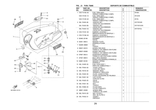 24
FIG. 21 FUEL TANK DEPOSITO DE COMBUSTIBLE
1 5VA−F4100−00 FUEL TANK ASSY 1 UR BG
TANQUE COMBUSTIBLE COMPL.
5VA−F4100−10 FUEL TANK ASSY 1 UR ACB
TANQUE COMBUSTIBLE COMPL.
5VA−F4100−20 FUEL TANK ASSY 1 UR SL
TANQUE COMBUSTIBLE COMPL.
2 36L−F4240−90 .GRAPHIC SET 1 UR FOR BG
.JUEGO DE CALCOMANIAS
36L−F4240−B0 .GRAPHIC SET 1 UR FOR ACB
.JUEGO DE CALCOMANIAS
36L−F4240−C0 .GRAPHIC SET 1 UR FOR SL
.JUEGO DE CALCOMANIAS
3 5VA−F4181−00 DAMPER, LOCATING 1 2
AMORTIGUADOR DE MONTAJE 1
4 5VA−F4182−00 DAMPER, LOCATING 2 1
AMORTIGUADOR DE MONTAJE 2
5 90480−25189 GROMMET 1
TAPON
6 90201−08612 WASHER, PLATE 1
ARANDELA PLANA
7 9530N−08600 NUT 1
TUERCA
8 98507−05010 SCREW, PAN HEAD 1
TORNILLO DE CABEZA CON PLANA
9 98507−05008 SCREW, PAN HEAD 1
TORNILLO DE CABEZA CON PLANA
10 97607−06212 SCREW,WITH WASHER 1
TORNILLO CAB CON PLANA C/ARAN
11 97507−06612 BOLT, WITH WASHER 1
PERNO CON ARANDELA RONDELLE
12 92907−05100 WASHER, SPRING 1
ARANDELA
13 36L−F4500−02 FUEL COCK ASSY 1 1
GRIFO DE COMBUSTIBLE 1
14 36L−F4524−00 .LEVER, COCK 1
.LLAVE DEL GRIFO
15 36L−F4518−00 .WASHER, WAVE 1
.ARANDELA ONDULADA
16 36L−F4525−00 .PLATE, LEVER FITTING 1
.PLACA ACCESORIA DE PALANCA
17 36L−F4521−00 .CUP, FILTER 1
.COPA DE FILTRO
18 36L−F4523−00 .VALVE 1
.VALVULA
19 36L−F4531−00 .NUT 1
.TUERCA
20 36L−F4560−00 .FILTER ASSY 1
.FILTRO COMPLETO
21 98907−03008 .SCREW, BIND 2
.TORNILLO DE LIGAR
22 36L−F4515−00 .NET, FILTER 2 1
.RED DE FILTRO 2
23 36L−F4532−01 .GASKET 1
.EMPAQUE
REF. PART NO. DESCRIPTION REMARKS
NO. CODIGO NO. DESCRIPTION OBSERVACION
5VA2
 
