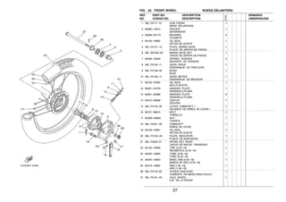 27
FIG. 23 FRONT WHEEL RUEDA DELANTERA
1 36L−F5111−10 HUB, FRONT 1
MASA DELANTERA
2 90560−12814 SPACER 1
SEPARADOR
3 93306−301Y3 BEARING 2
COJINETE
4 93102−18802 OIL SEAL 1
RETEN DE ACEITE
5 36L−F5121−10 PLATE, BRAKE SHOE 1
PLACA DE ZAPATA DE FRENO
6 36L−WF536−00 BRAKE SHOE SET 1
JUEGO DE ZAPATA DE FRENO
7 90506−16036 SPRING, TENSION 2
RESORTE DE TENSION
8 36L−F5135−11 GEAR, DRIVE 1
ENGRANAJE DE TRACCION
9 36L−F5136−00 BUSH 1
BUJE
10 36L−F5138−11 GEAR, METER 1
ENGRANAJE DE MEDIDOR
11 93104−07804 OIL SEAL 1
SELLO ACEITE
12 90201−07076 WASHER, PLATE 1
ARANDELA PLANA
13 90201−20269 WASHER, PLATE 2
ARANDELA PLANA
14 93410−20808 CIRCLIP 1
SEGURO
15 36L−F5155−00 LEVER, CAMSHAFT 1 1
PALANCA DE ARBOL DE LEVAS 1
16 90101−06814 BOLT 1
TORNILLO
17 9530N−06600 NUT 1
TUERCA
18 36L−F5351−00 CAMSHAFT 1
ARBOL DE LEVAS
19 93105−47801 OIL SEAL 1
RETEN DE ACEITE
20 36L−F513A−00 PLATE, INDICATOR 1
PLACA DE INDICADOR
21 36L−F5304−01 SPOKE SET, REAR 1
JUEGO DE RAYOS TRASEROS
22 94125−18838 TIRE (2.50−18) 1
NEUMATICO (2.50−18)
23 94225−18823 TUBE (2.50−18) 1
TUBO (2.50−18)
24 94325−18822 BAND, RIM (2.50−18) 1
BANDA DE ARO (2.50−18)
25 94416−18800 RIM (1.60−18) 1
ARO (1.60−18)
26 36L−F5118−00 COVER, HUB DUST 1
CUBIERTA DE MASA PARA POLVO
27 36L−F5181−00 AXLE, WHEEL 1
EJE DE LA RUEDA
REF. PART NO. DESCRIPTION REMARKS
NO. CODIGO NO. DESCRIPTION OBSERVACION
5VA2
 